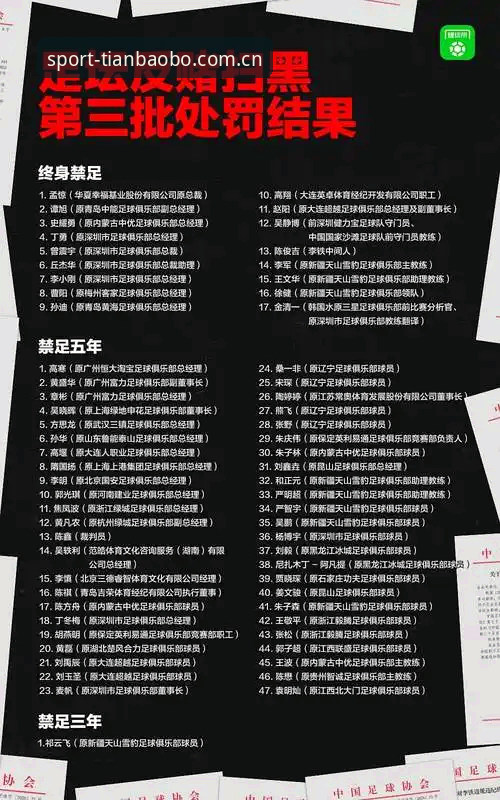 足协第三批禁足名单最新动态：17人终身禁足引发行业震动，天宝博平台用户热议赛事公平性